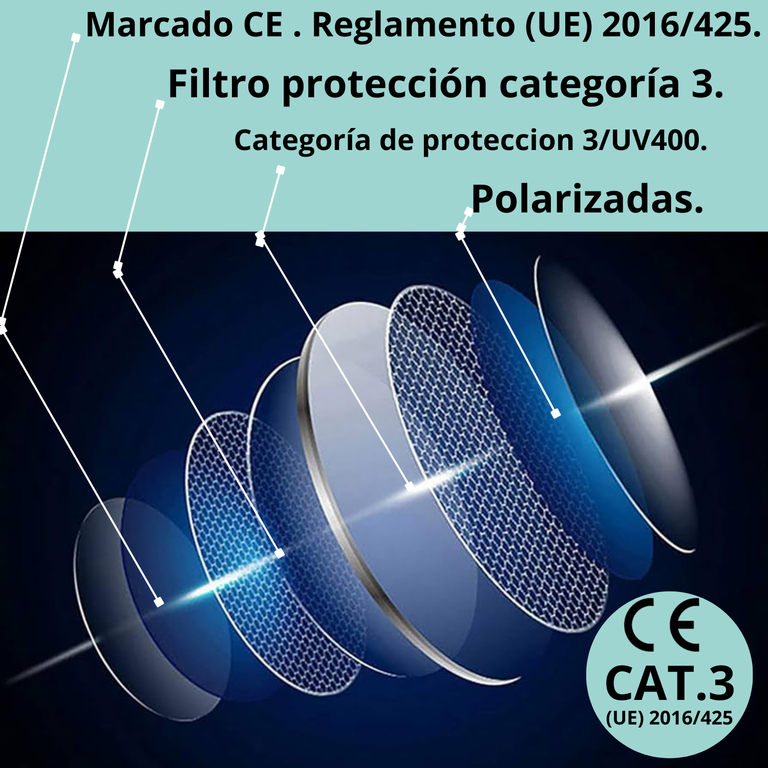 GAFAS DE SOL HOMBRE MUJER POLARIZADAS CUADRADAS TRANSLÚCIDO CON MONTURA DE BIOACETATO DE CELULOSA UV400 CATEGORÍA 3 DE PROTECCIÓN